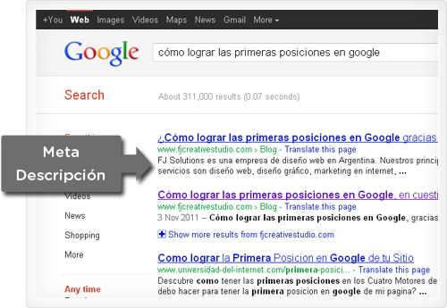 Ejemplo de Meta Description en buscadores