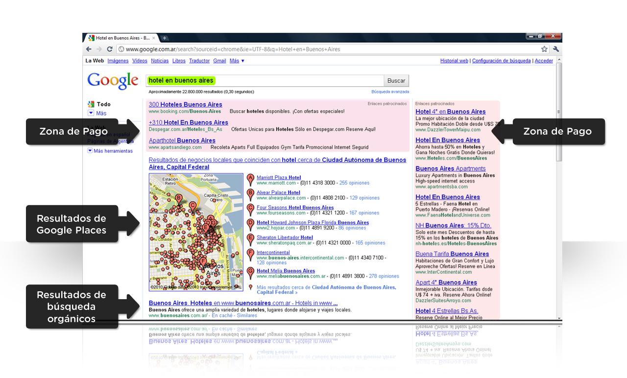 Resultado de búsqueda