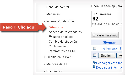 Analizando los sitemaps
