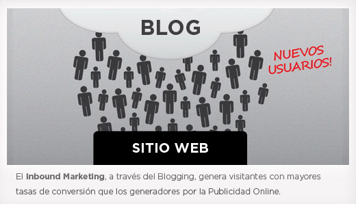 blogging para Empresas, Predicciones 2012 y Humanismo Online