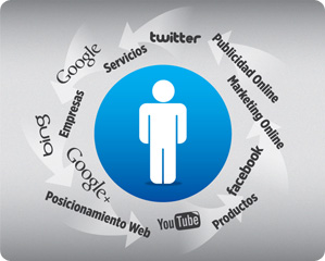 Qué es el Humanismo Online