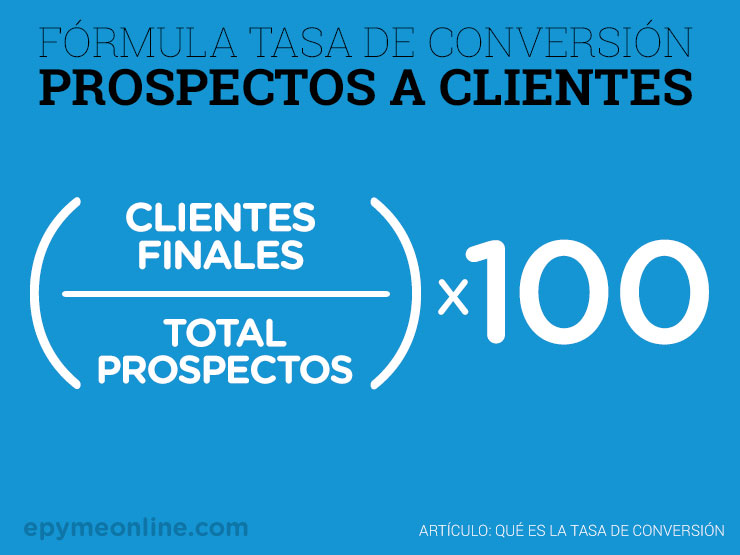 Tasa de Conversión Prospecto a Cliente