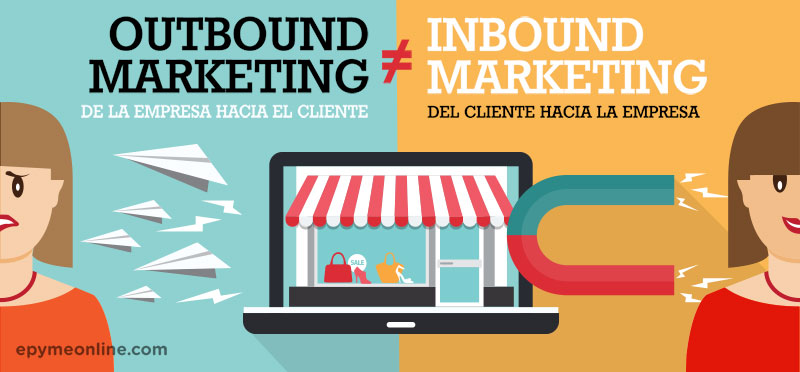 Inbound vs Outbound Marketing