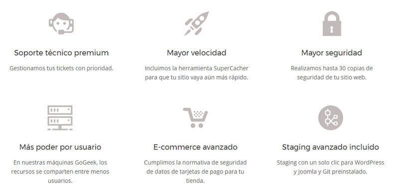 Características para WordPress de Siteground