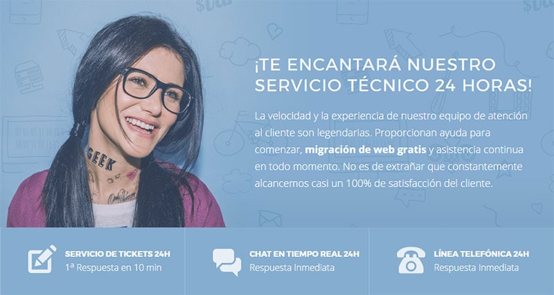 Siteground tiene el mejor soporte para WordPress